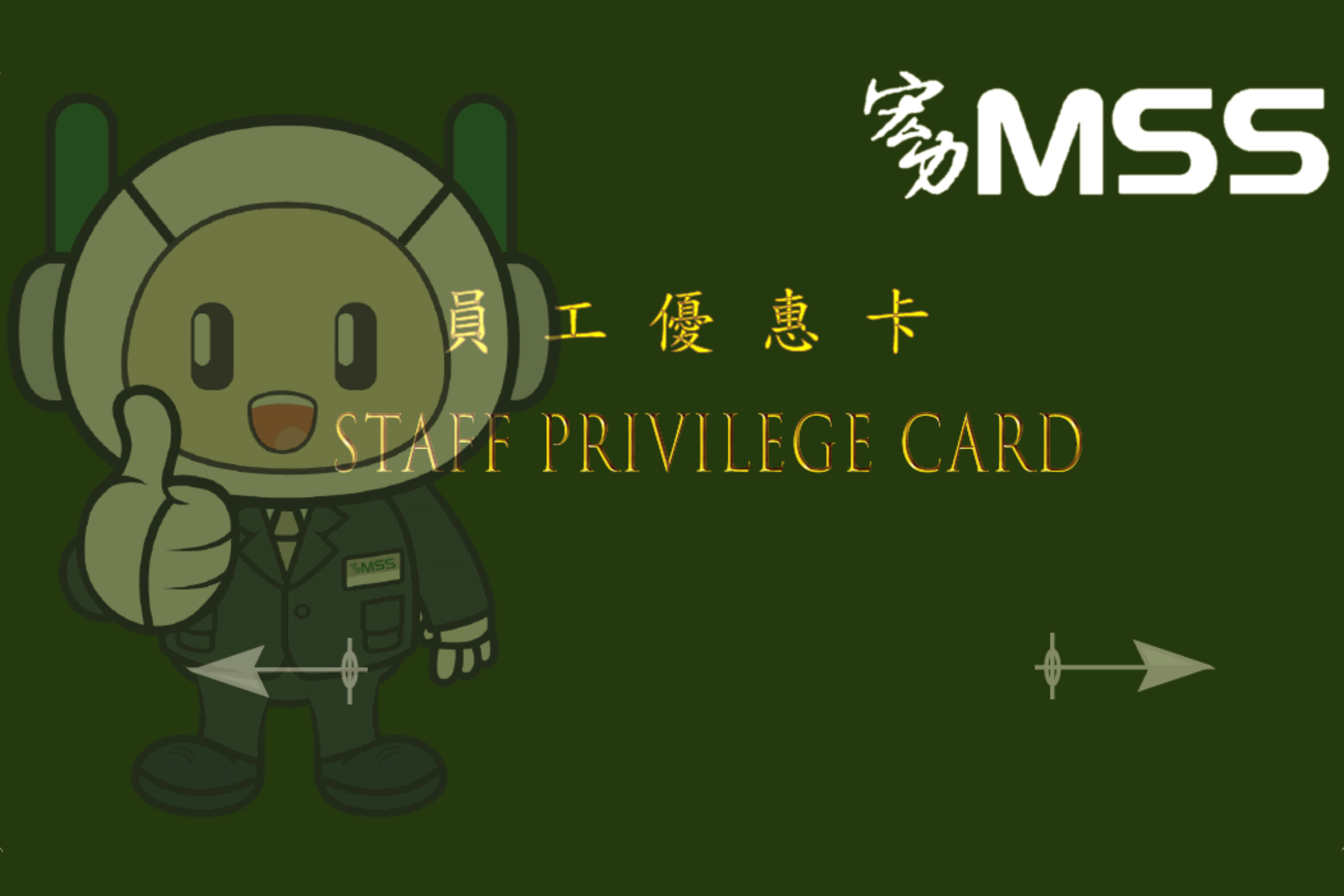 Staff Privileges Card