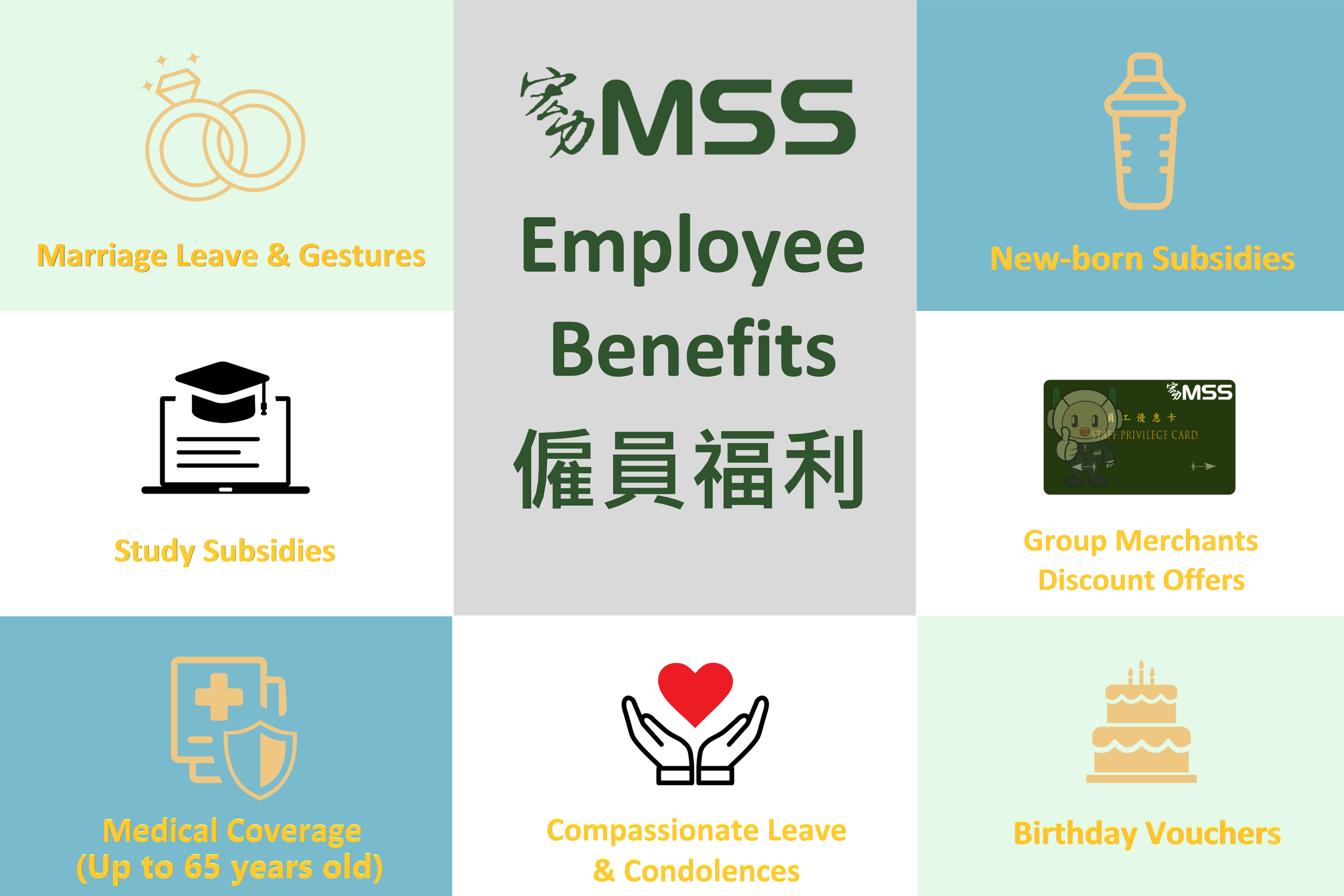 Staff Benefit